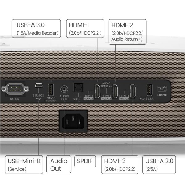 Máy chiếu phim 4K tại nhà ｜W2710i - Ảnh 3