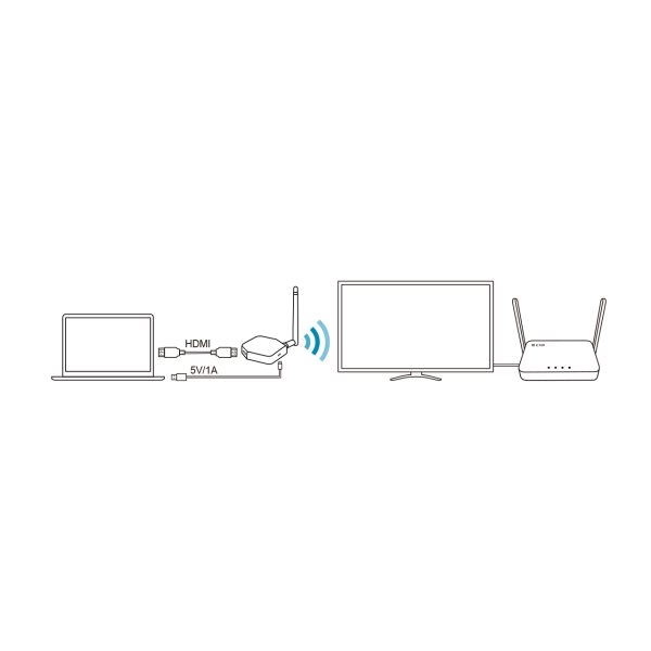 WPS-QPL01 Bộ trình chiếu không dây (Lite) - Ảnh 6